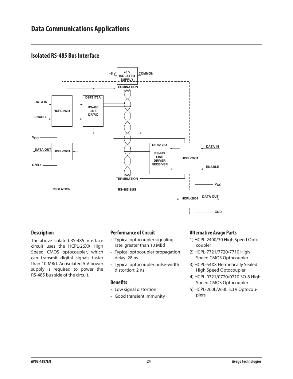 Data communications applications, Isolated rs-485 bus interface, Performance of circuit | Benefits, Alternative avago parts, Description | Avago Technologies ACPL-224-500E User Manual | Page 27 / 67