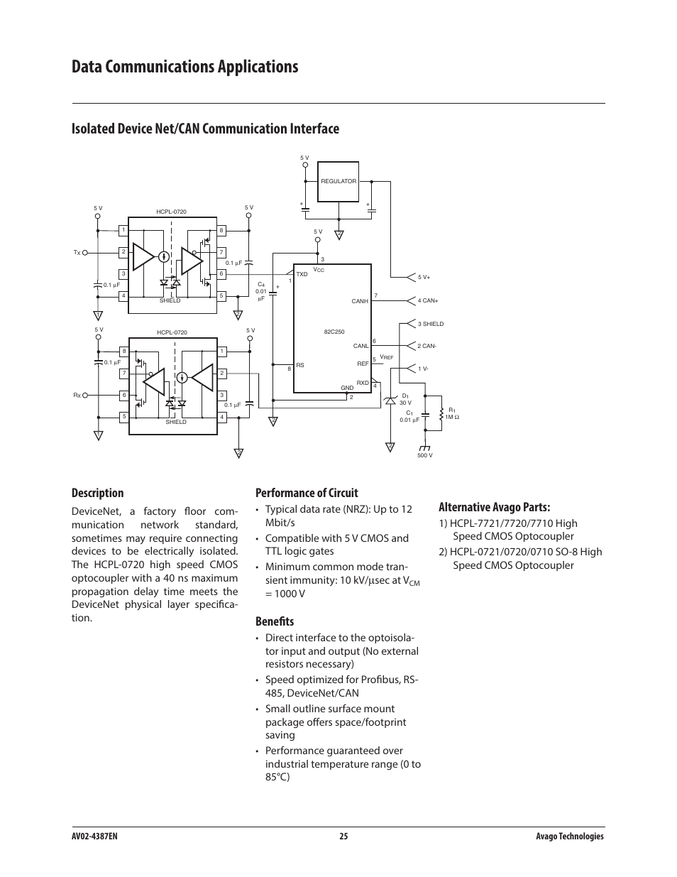Data communications applications, Isolated device net/can communication interface, Description | Performance of circuit, Benefits, Alternative avago parts, 1000 v | Avago Technologies ACPL-224-500E User Manual | Page 28 / 67