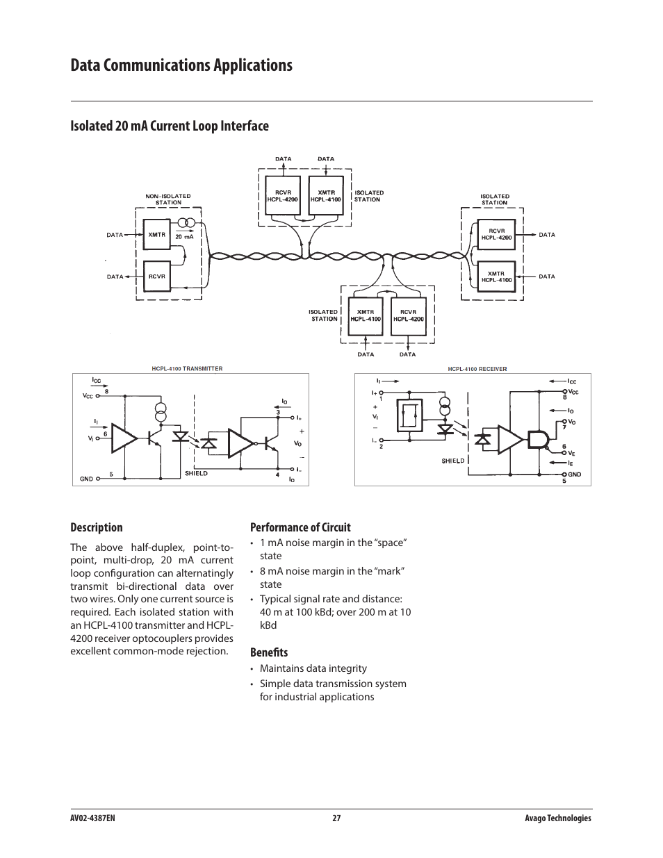 Data communications applications, Isolated 20 ma current loop interface | Avago Technologies ACPL-224-500E User Manual | Page 30 / 67