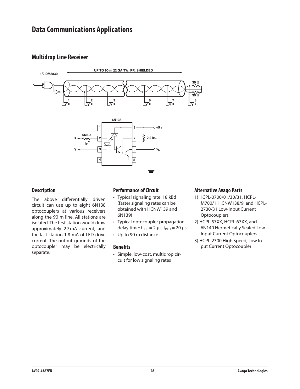 Data communications applications, Multidrop line receiver, Description | Performance of circuit, Benefits, Alternative avago parts | Avago Technologies ACPL-224-500E User Manual | Page 31 / 67