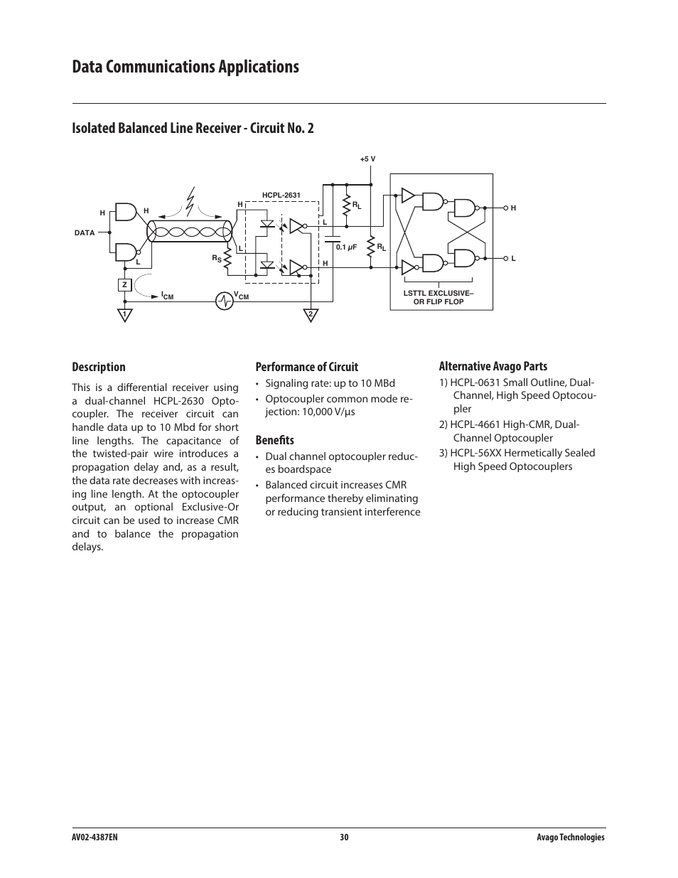 Data communications applications, Isolated balanced line receiver - circuit no. 2, Description | Performance of circuit, Benefits, Alternative avago parts | Avago Technologies ACPL-224-500E User Manual | Page 33 / 67
