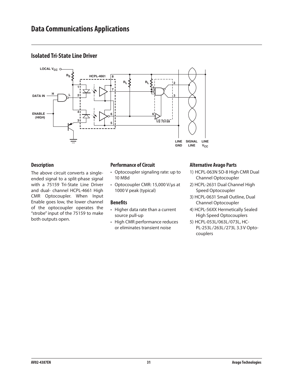 Data communications applications, Isolated tri-state line driver, Description | Performance of circuit, Benefits, Alternative avago parts | Avago Technologies ACPL-224-500E User Manual | Page 34 / 67