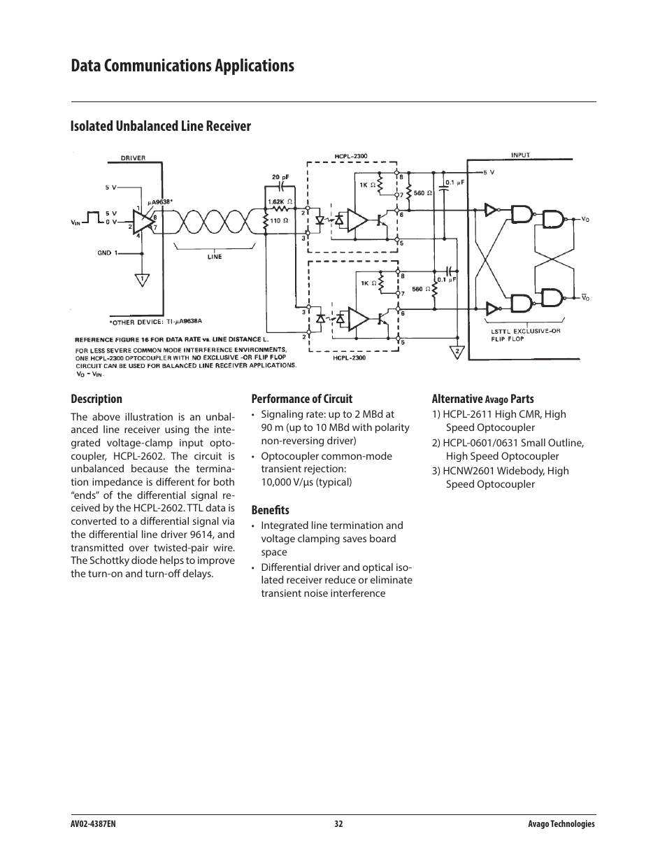 Data communications applications, Isolated unbalanced line receiver | Avago Technologies ACPL-224-500E User Manual | Page 35 / 67