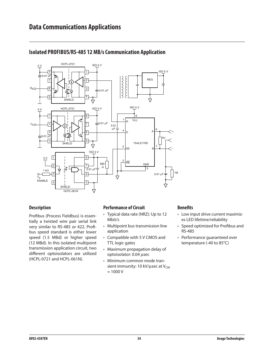 Data communications applications, Description, Performance of circuit | Benefits, 1000 v | Avago Technologies ACPL-224-500E User Manual | Page 37 / 67