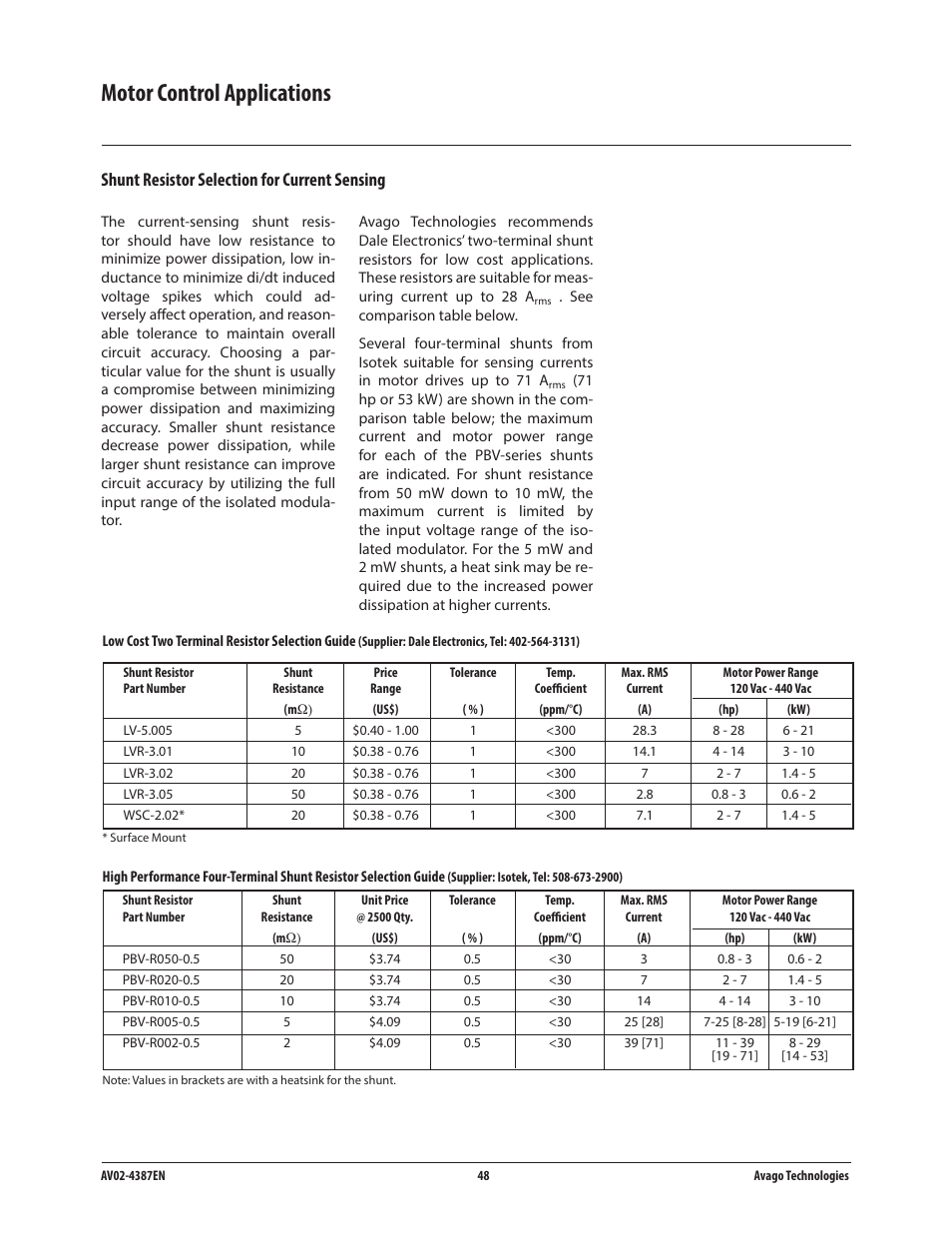 Motor control applications, Shunt resistor selection for current sensing | Avago Technologies ACPL-224-500E User Manual | Page 51 / 67
