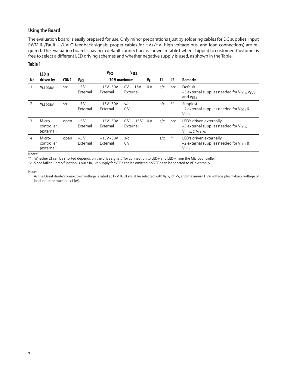 Using the board | Avago Technologies ACPL-336J-000E User Manual | Page 7 / 9