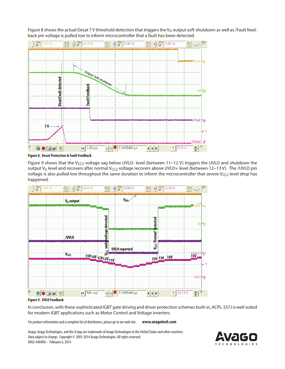 Avago Technologies ACPL-336J-000E User Manual | Page 9 / 9