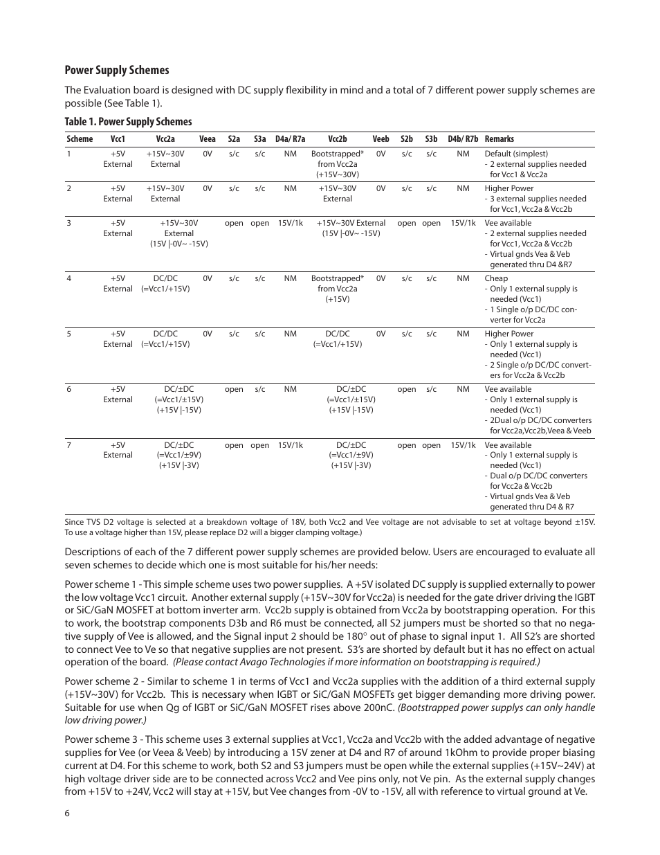 Power supply schemes, Table 1. power supply schemes | Avago Technologies ACPL-P347-000E User Manual | Page 6 / 8