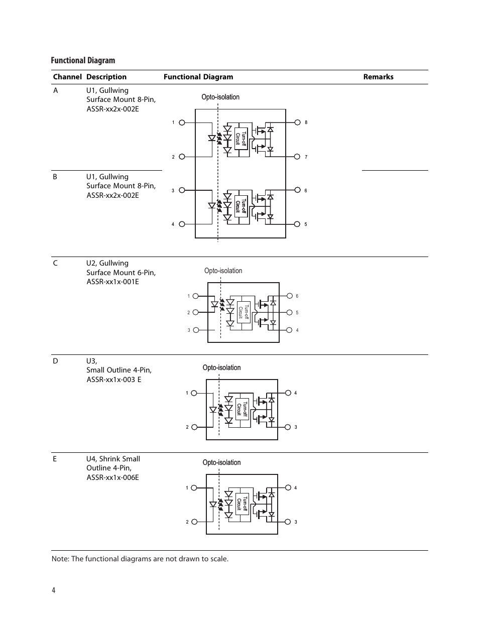 Functional diagram | Avago Technologies ASSR-1411-001E User Manual | Page 4 / 6