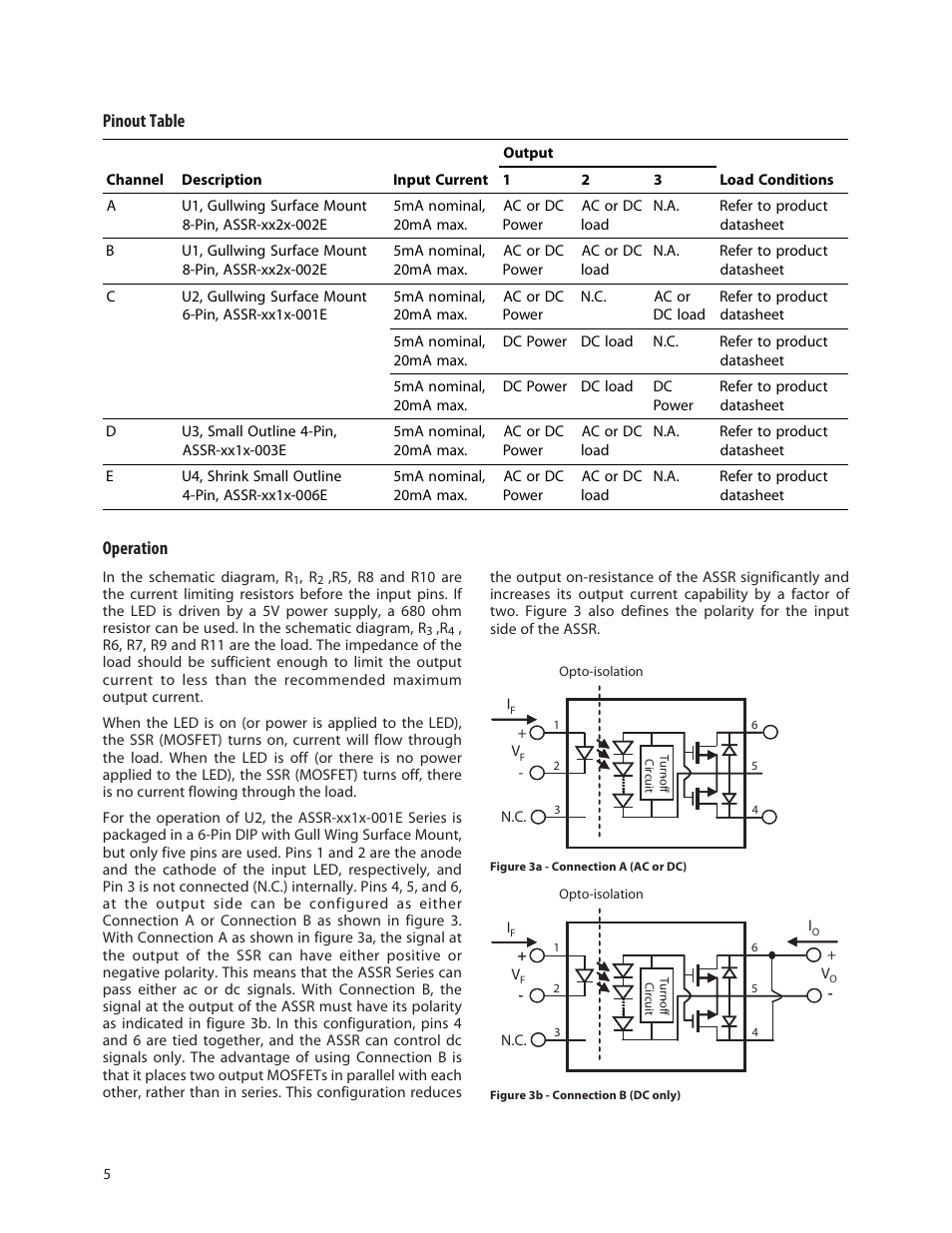 Pinout table operation | Avago Technologies ASSR-1411-001E User Manual | Page 5 / 6