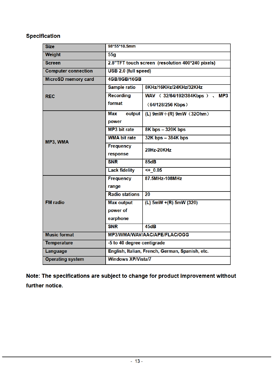 Mpman MP285WOM User Manual | Page 14 / 15