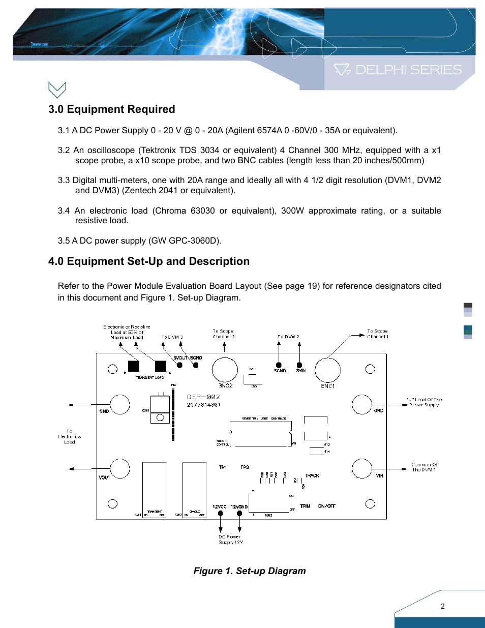 0 equipment required, 0 equipment set-up and description | Delta Electronics DNM User Manual | Page 2 / 20