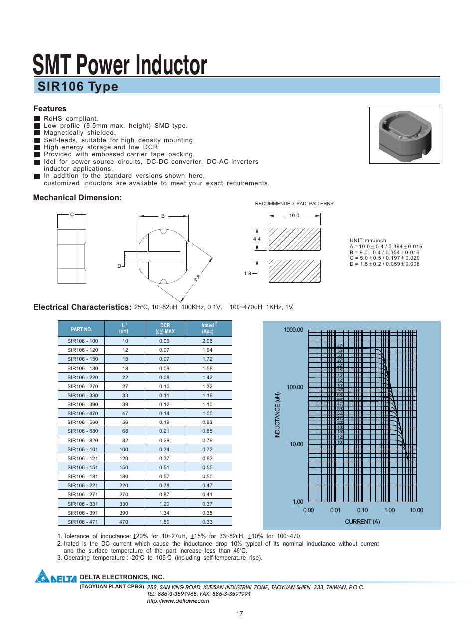 Delta Electronics SIR106 User Manual | 1 page