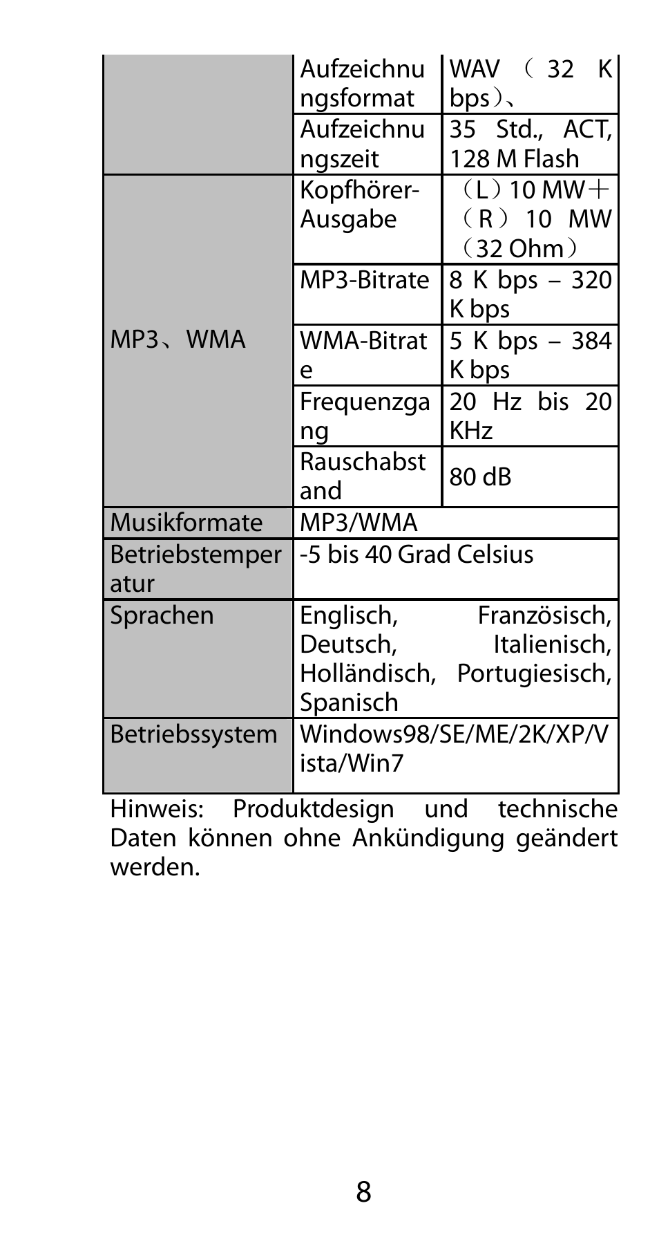 Mpman FIESTA² WOM User Manual | Page 18 / 59