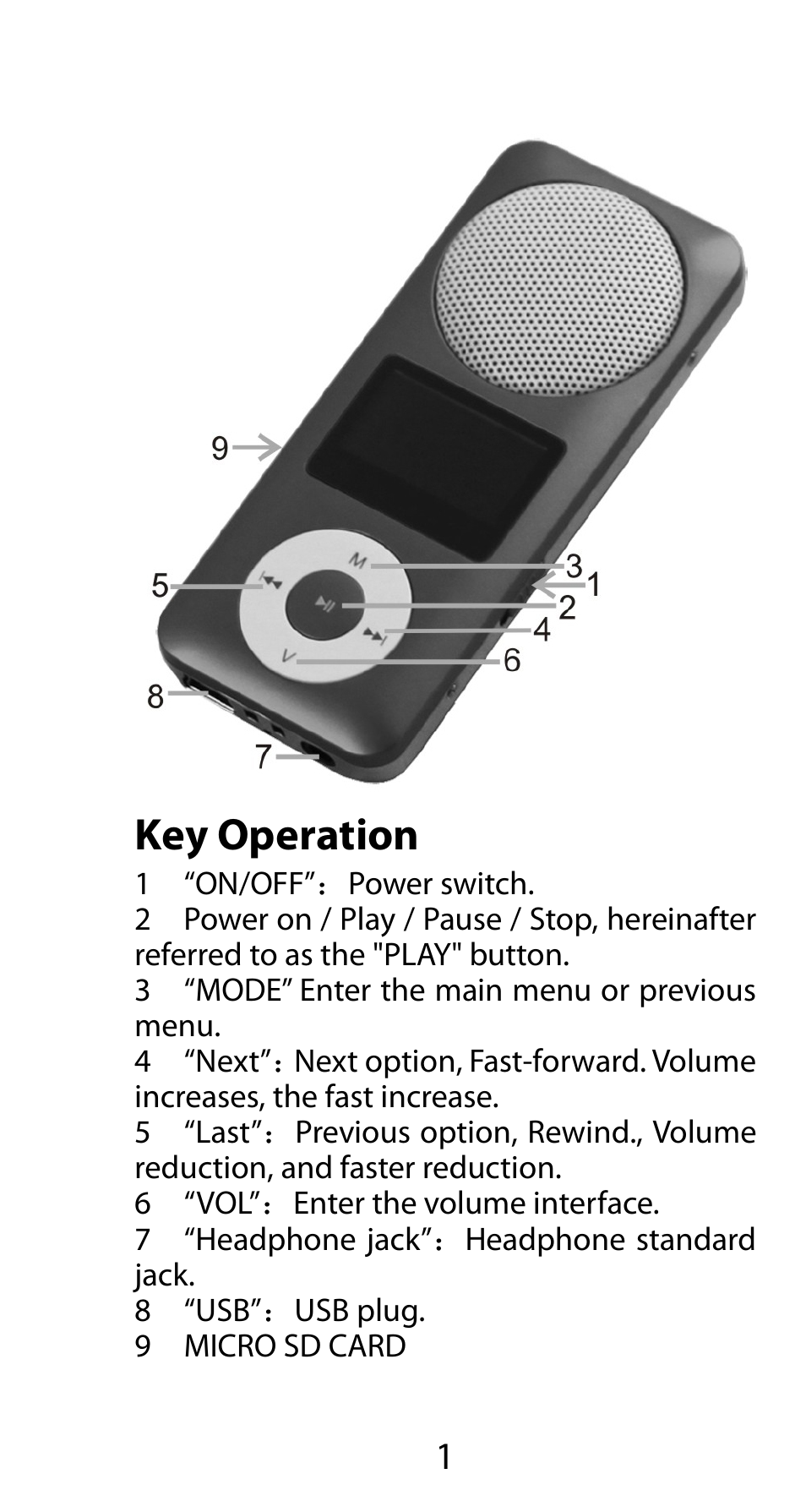 Fiesta2wom en, Key operation | Mpman FIESTA² WOM User Manual | Page 2 / 59