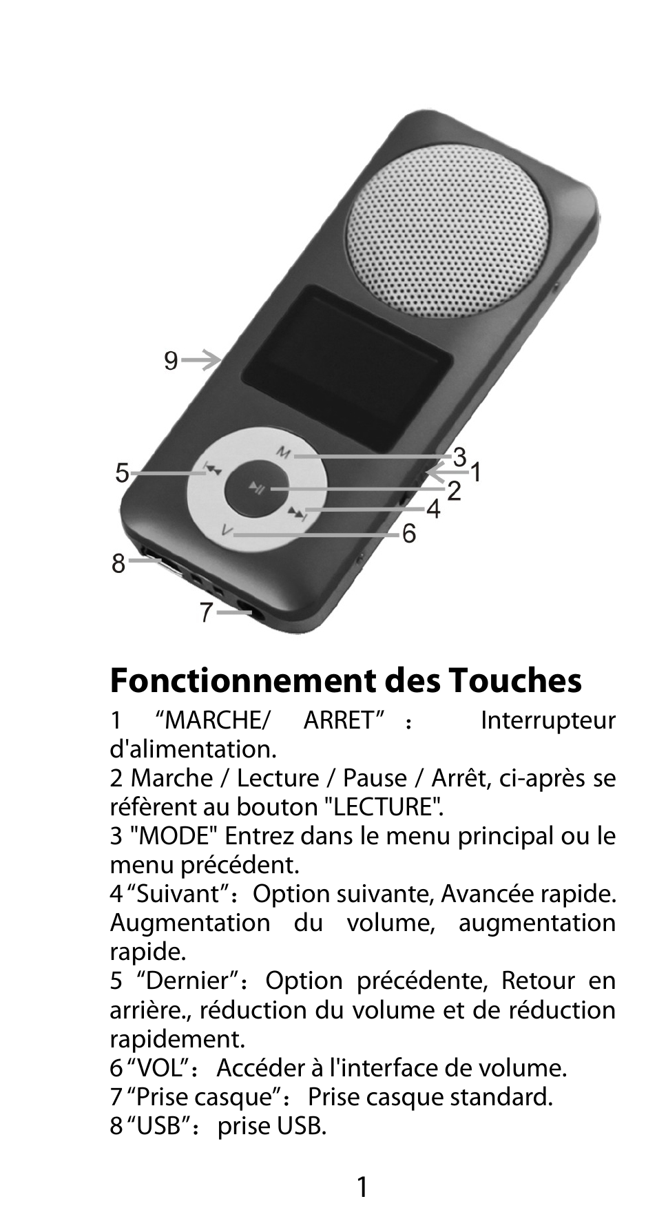 Fiesta2wom fr, Fonctionnement des touches | Mpman FIESTA² WOM User Manual | Page 21 / 59