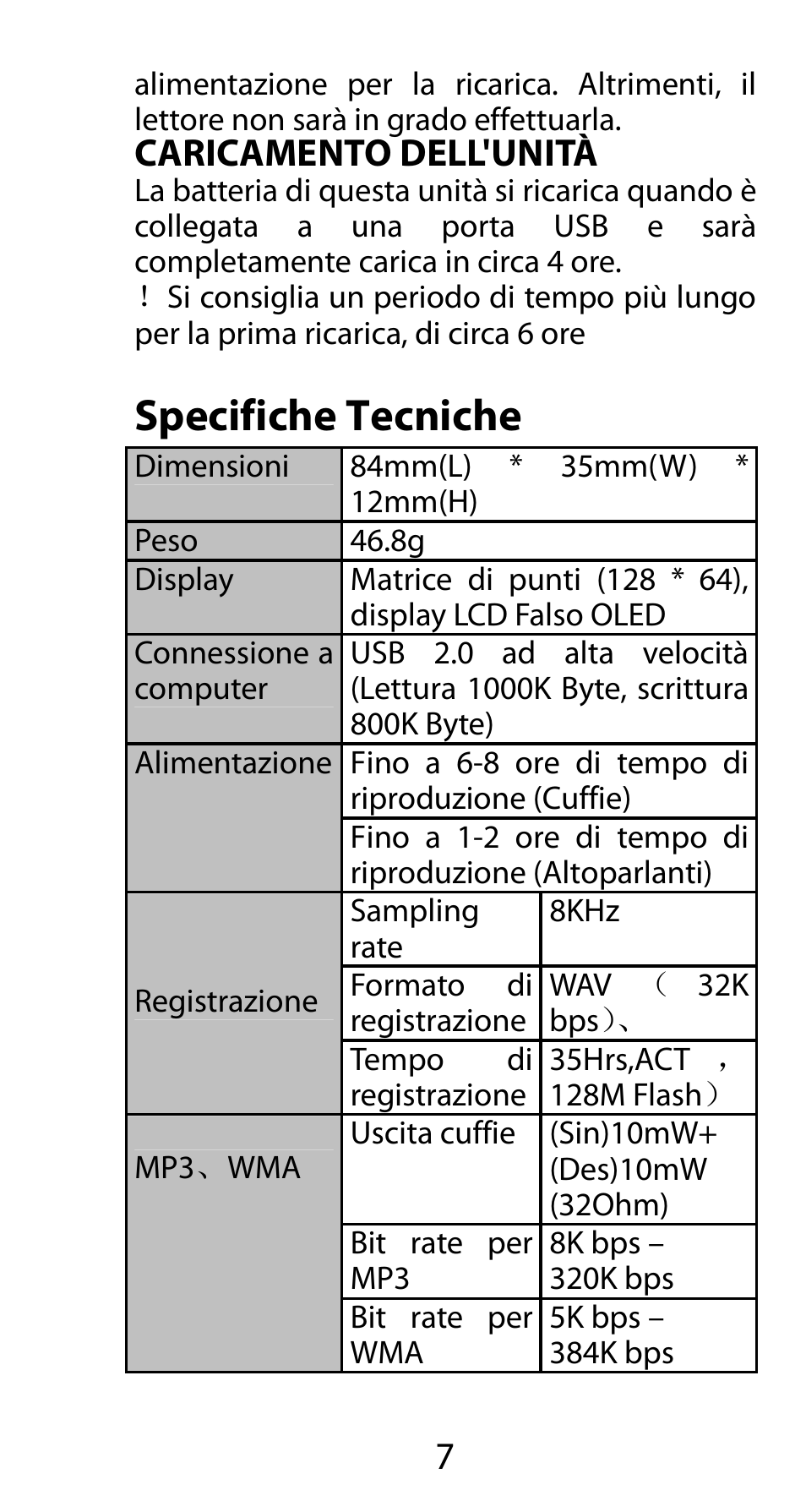 Caricamento dell'unità, Specifiche tecniche | Mpman FIESTA² WOM User Manual | Page 37 / 59
