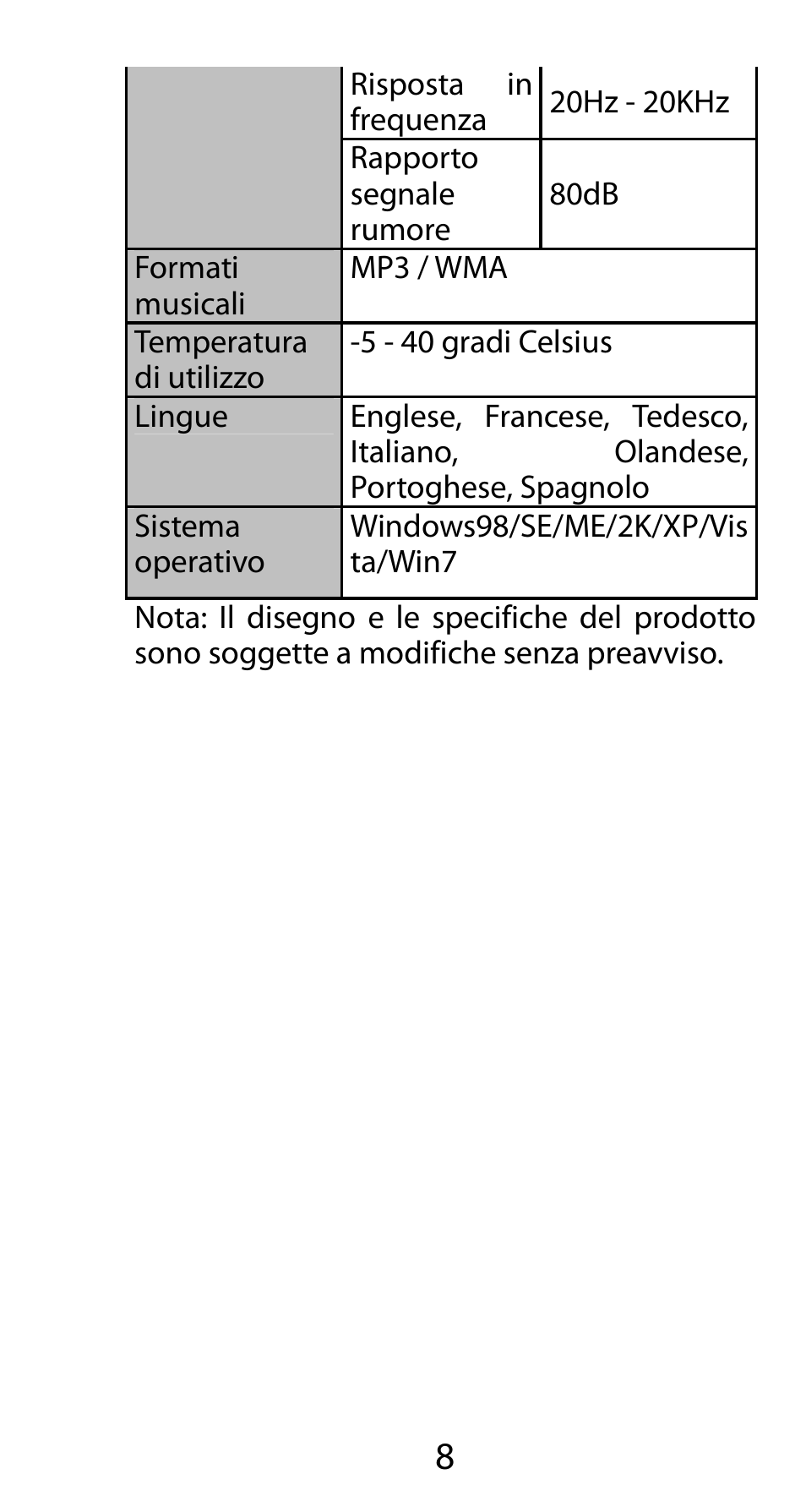 Mpman FIESTA² WOM User Manual | Page 38 / 59