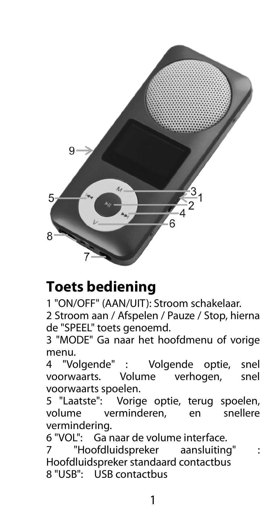 Fiesta2wom nl, Toets bediening | Mpman FIESTA² WOM User Manual | Page 41 / 59