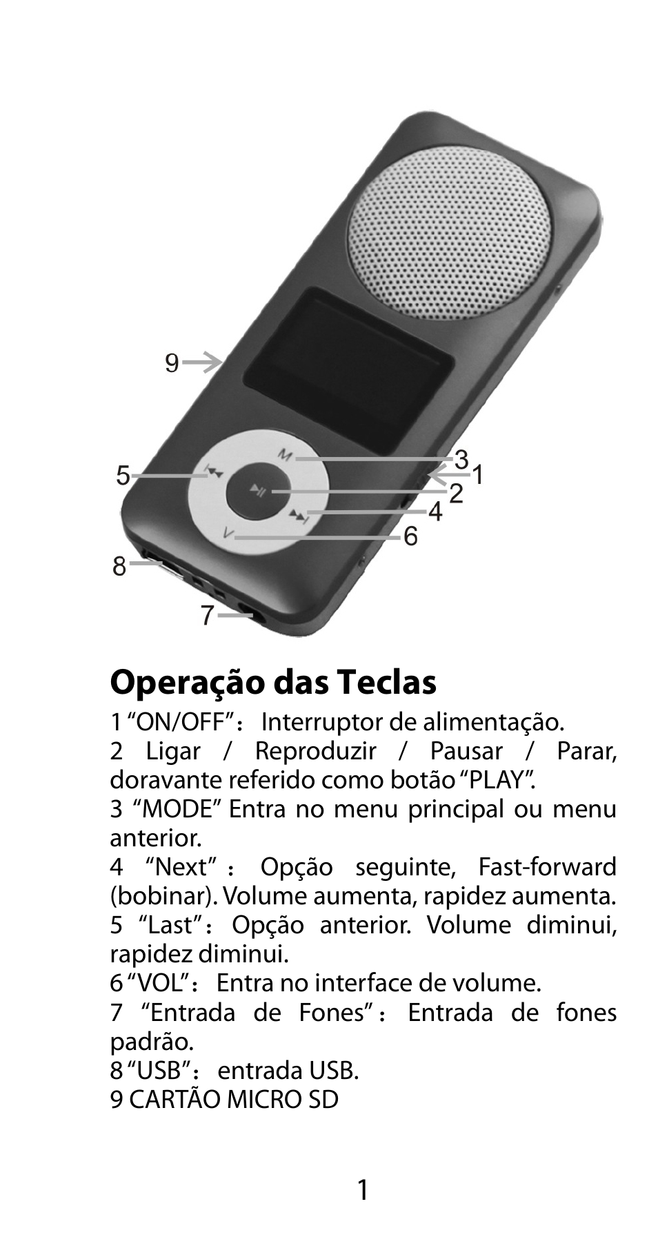 Fiesta2wom pt, Operação das teclas | Mpman FIESTA² WOM User Manual | Page 51 / 59