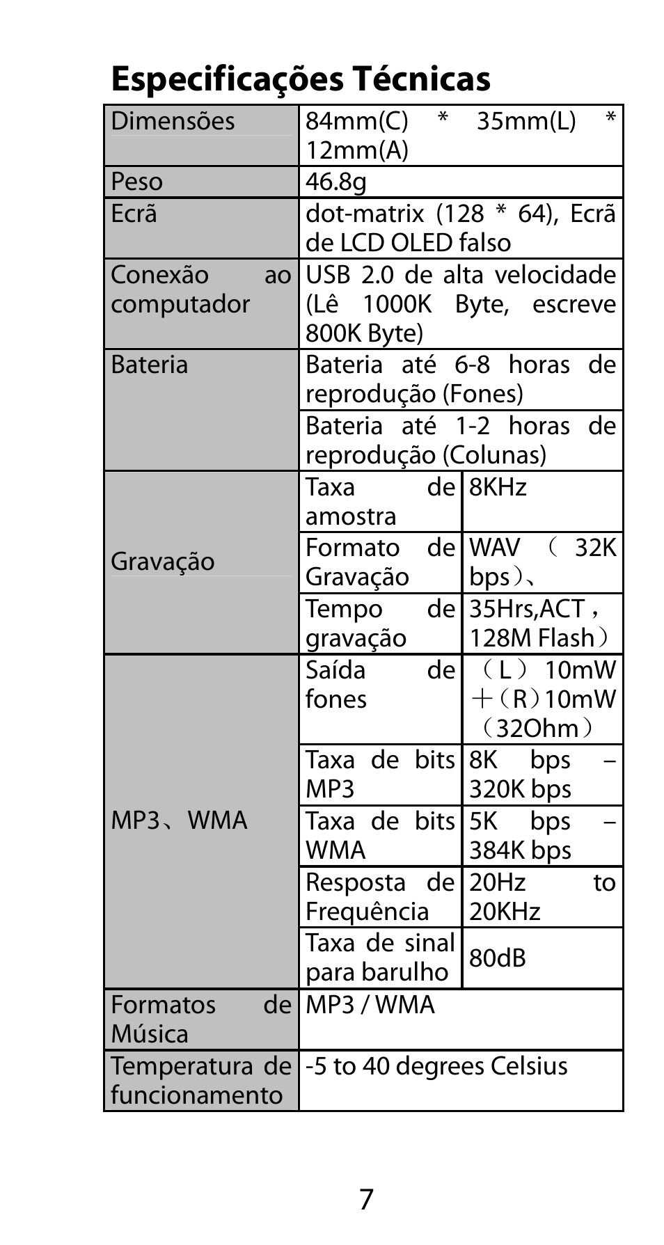 Especificações técnicas | Mpman FIESTA² WOM User Manual | Page 57 / 59