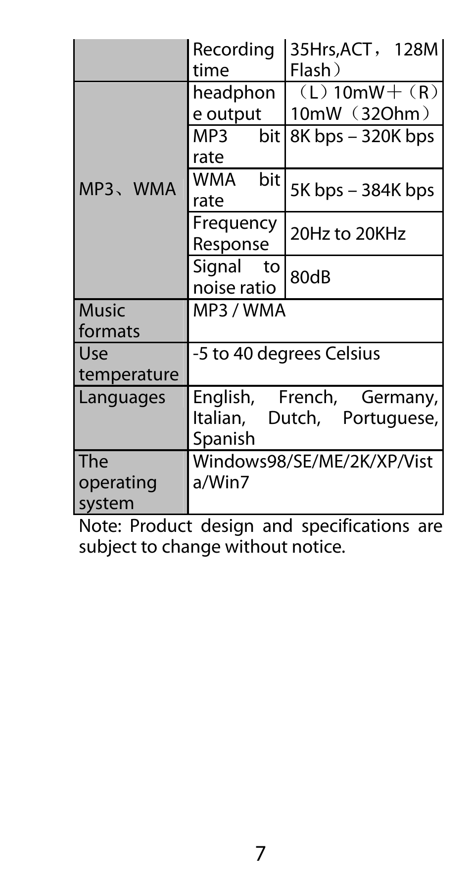 Mpman FIESTA² WOM User Manual | Page 8 / 59