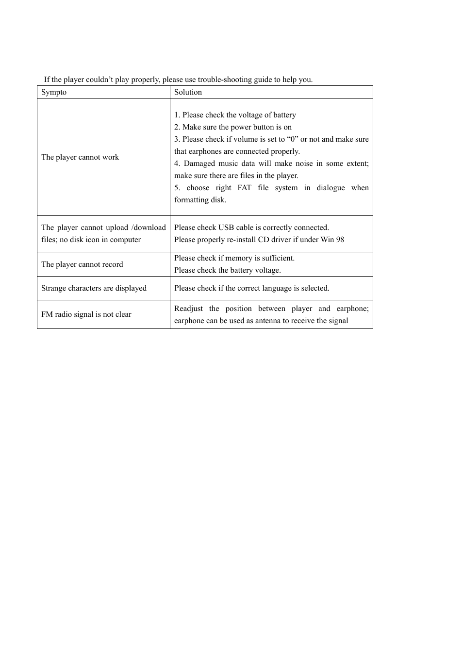7 troubleshooting | Mpman MPUB555 User Manual | Page 7 / 9