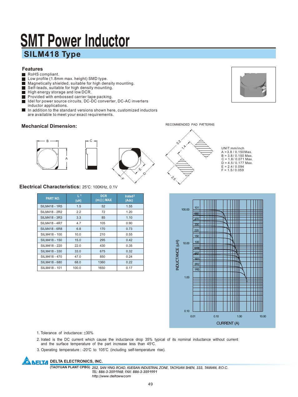 Delta Electronics SMT Power Inductor SILM418 User Manual | 1 page