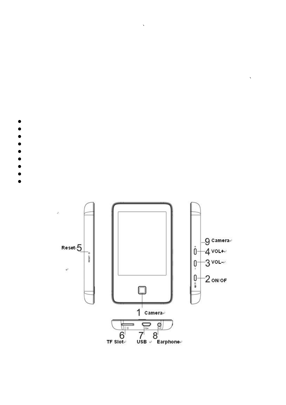 Mpman BT29 User Manual | Page 2 / 11