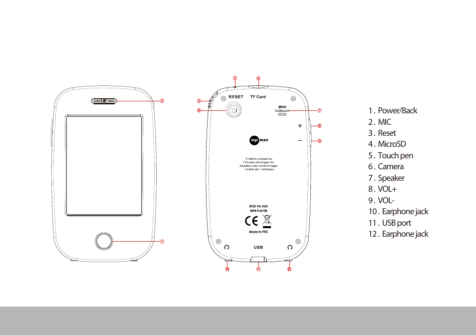 Nomenclature | Mpman BT28 User Manual | Page 4 / 22
