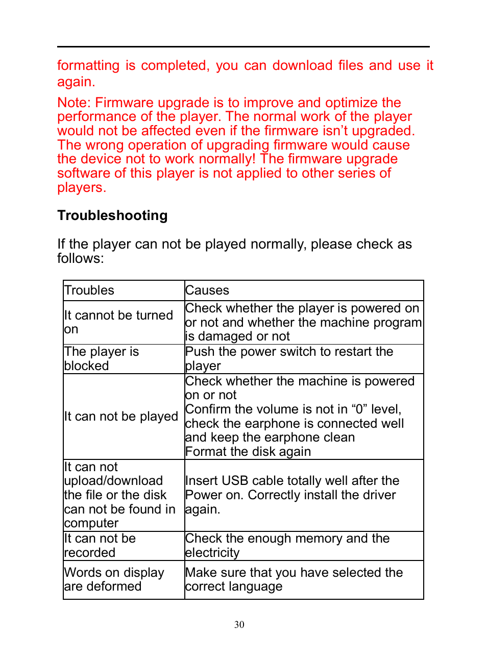 Troubleshooting | Mpman BT20 User Manual | Page 30 / 34