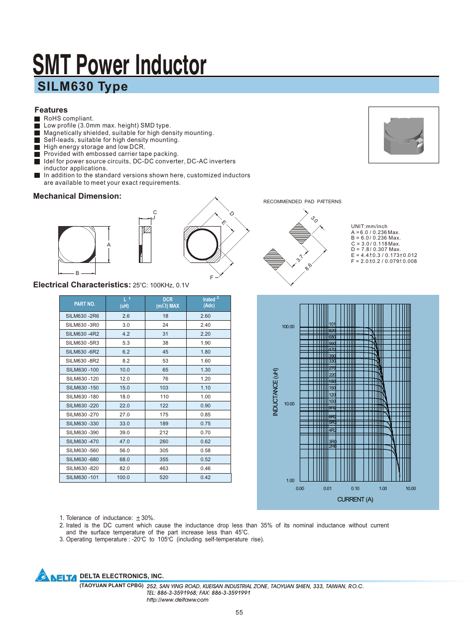 Delta Electronics SILM630 User Manual | 1 page