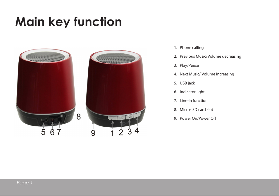 Main key function | Mpman BT18SP User Manual | Page 2 / 7