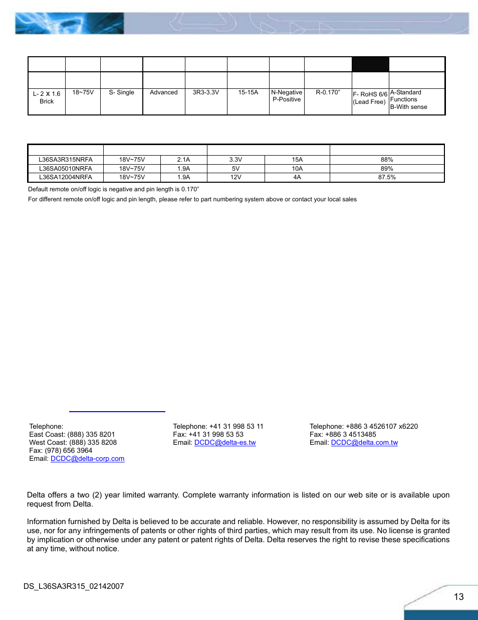 Warranty, Part numbering system, Model list | Delta Electronics Series L36SA User Manual | Page 13 / 13
