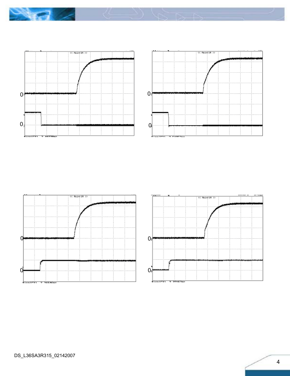 Electrical characteristics curves | Delta Electronics Series L36SA User Manual | Page 4 / 13