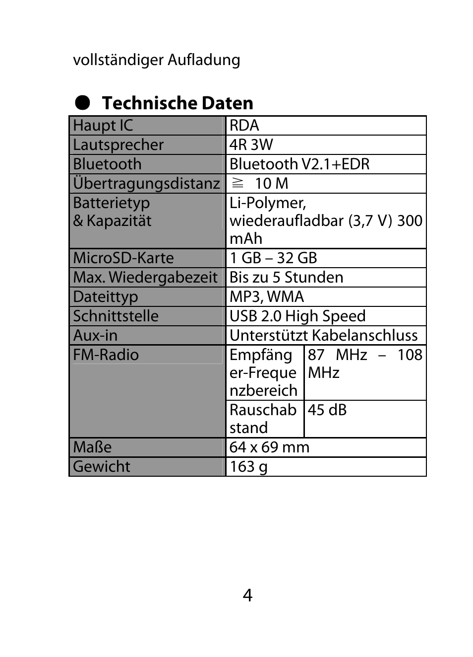 Mpman SP50BT User Manual | Page 18 / 37