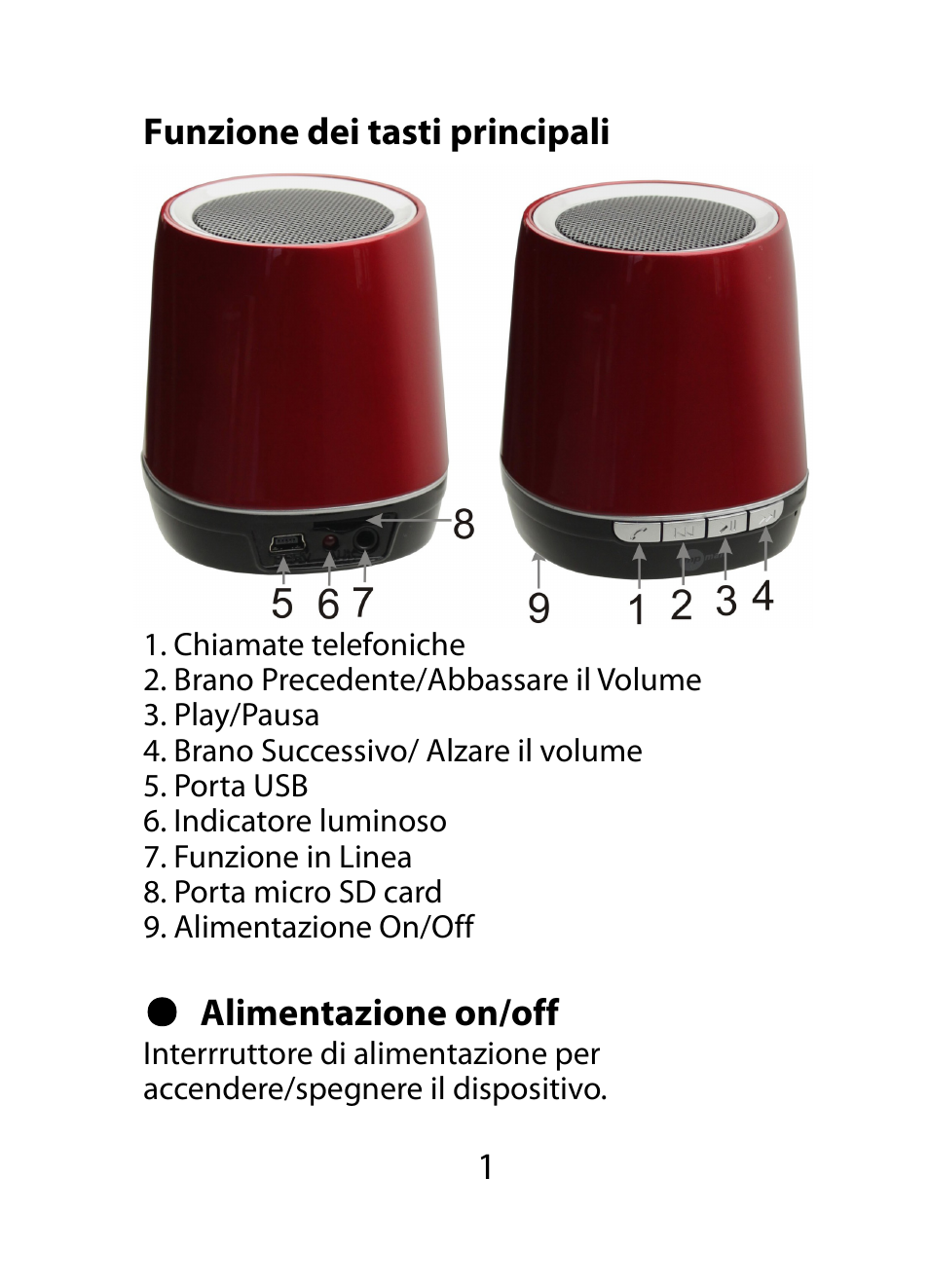 Mpman SP50BT User Manual | Page 21 / 37
