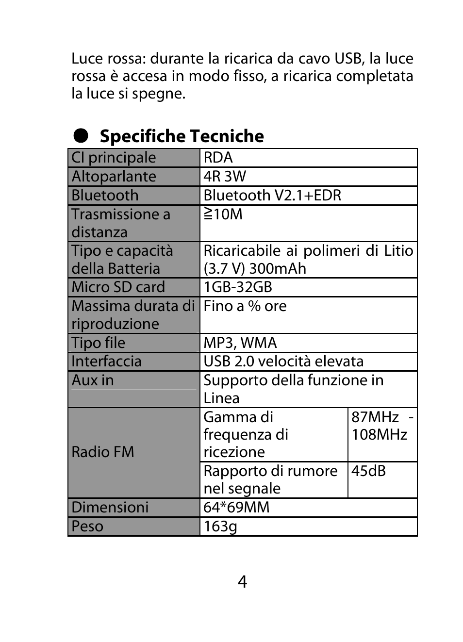 Mpman SP50BT User Manual | Page 24 / 37