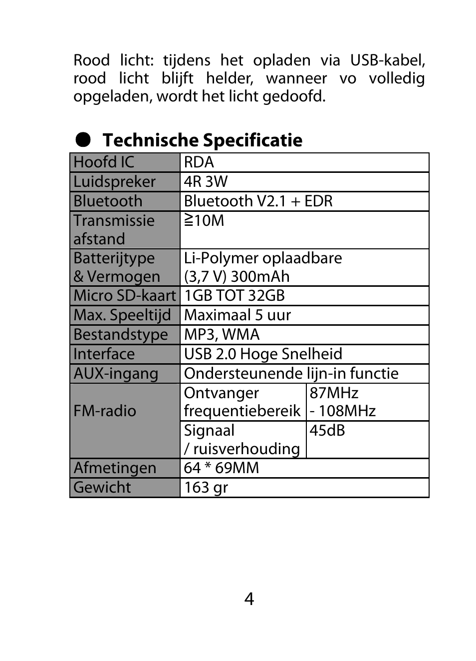 Mpman SP50BT User Manual | Page 30 / 37