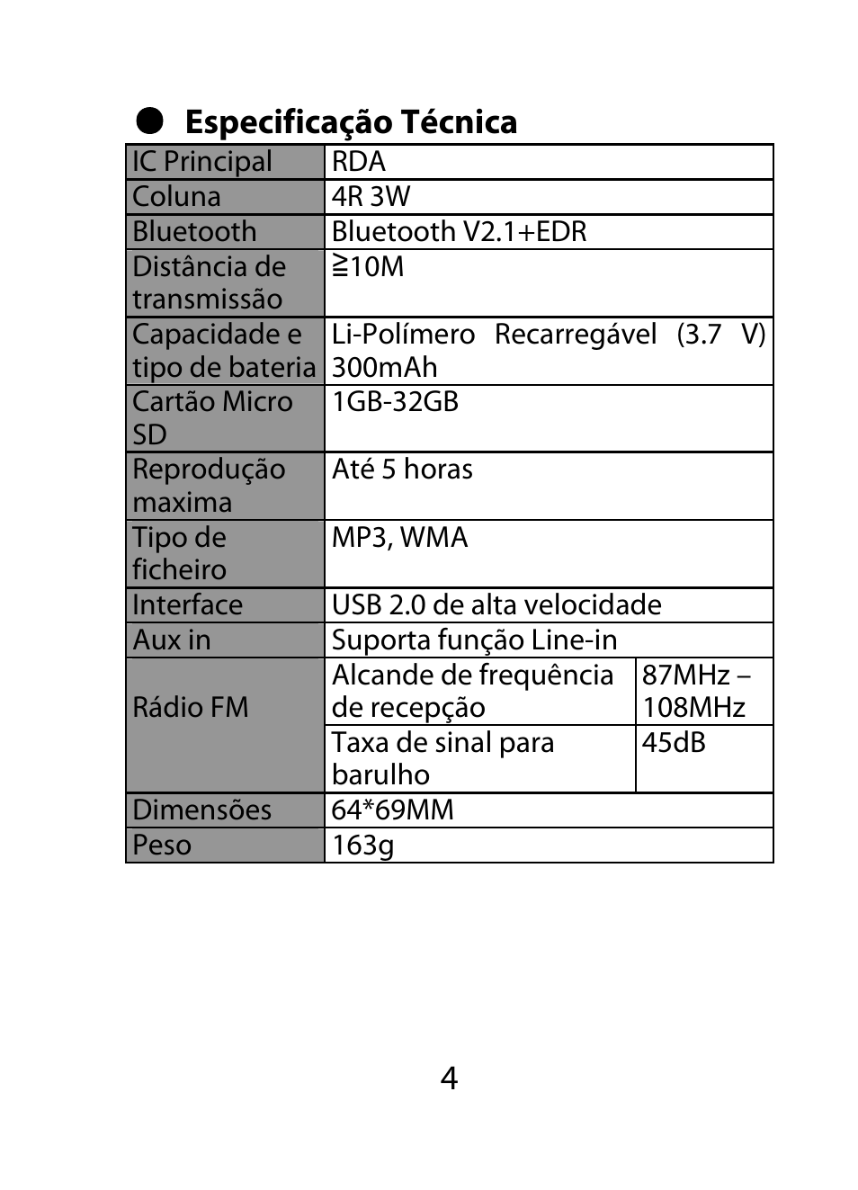 Mpman SP50BT User Manual | Page 36 / 37