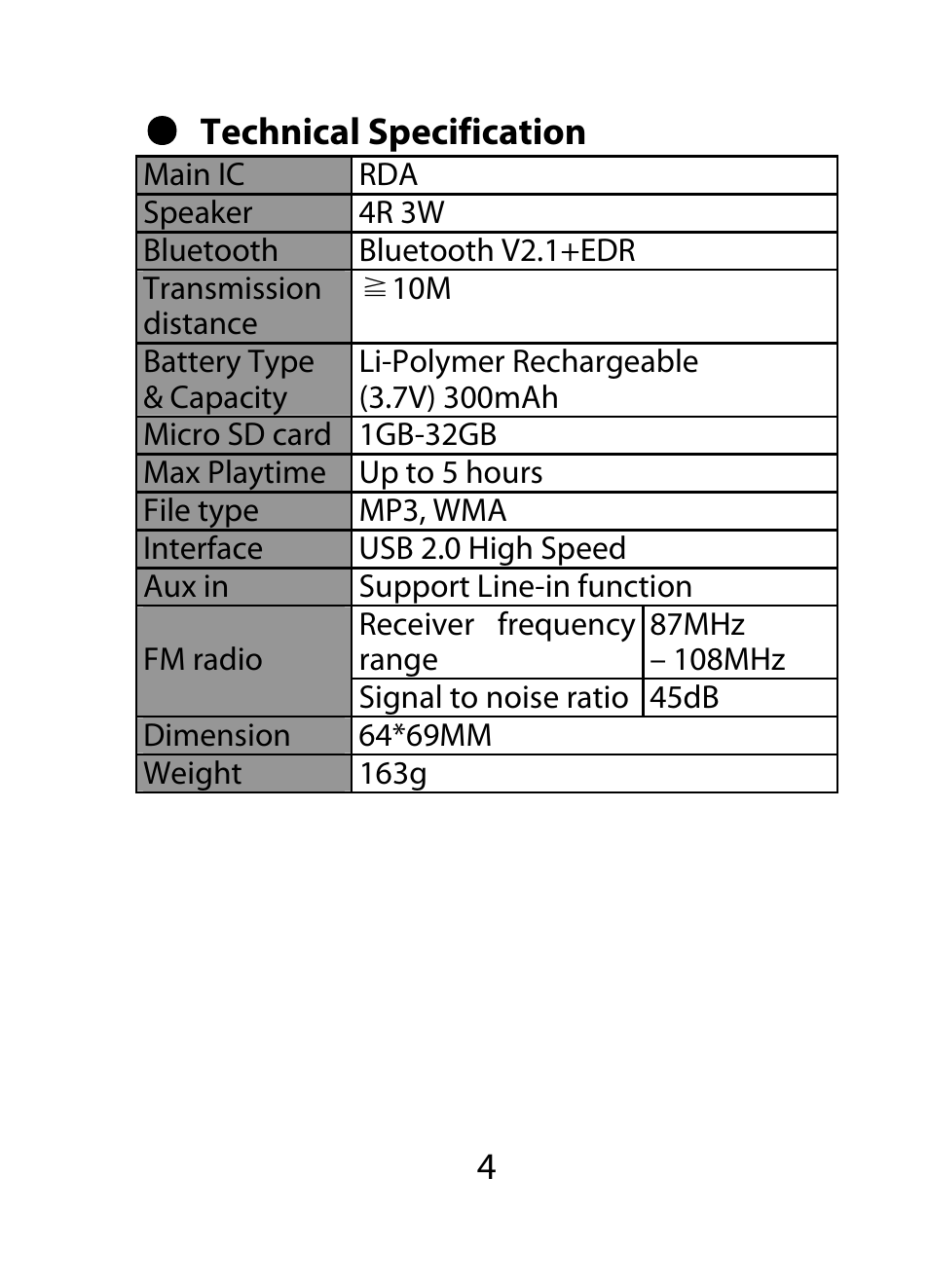 Mpman SP50BT User Manual | Page 5 / 37