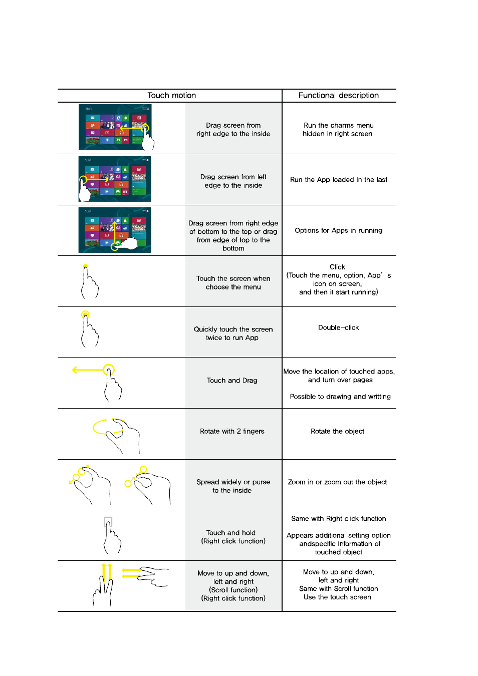 Mpman MPW100 User Manual | Page 13 / 22