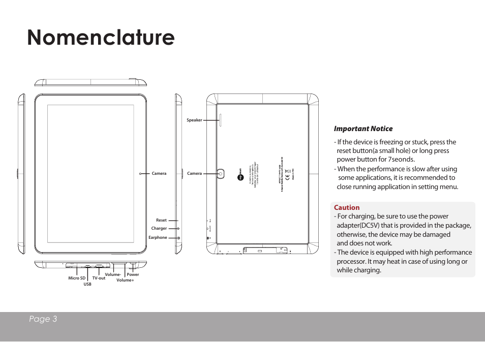 Nomenclature, Page 3 | Mpman MPQC1114 IPS User Manual | Page 4 / 25