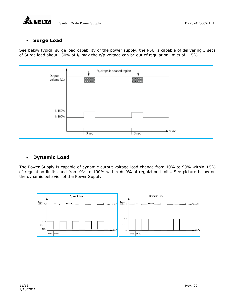Delta Electronics 1Phase CliQ II DIN Rail DRP024V060W1BA User Manual | Page 11 / 13
