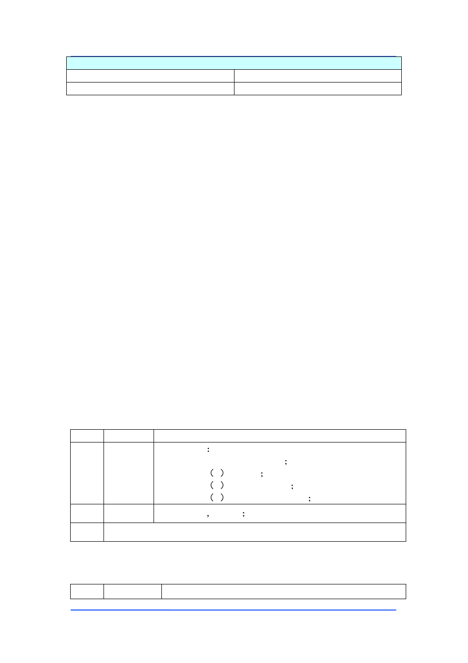 How to use your tablet | Mpman MPDCG75 User Manual | Page 4 / 23