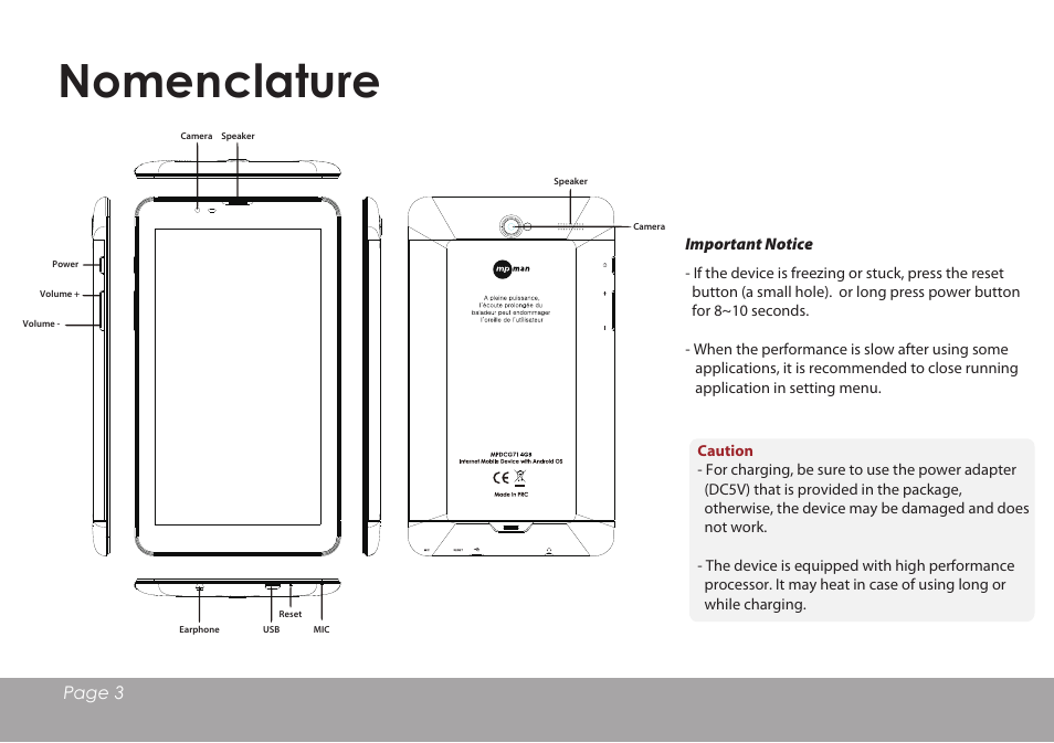 Nomenclature | Mpman MPDCG71 User Manual | Page 4 / 25