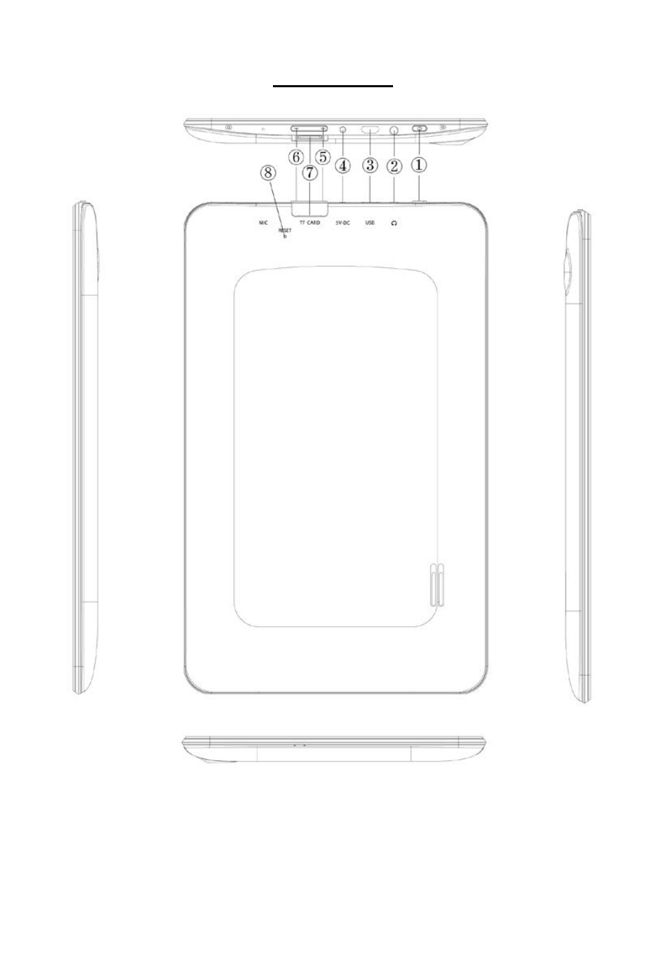 Mpman MPDC9000 User Manual | Page 2 / 14