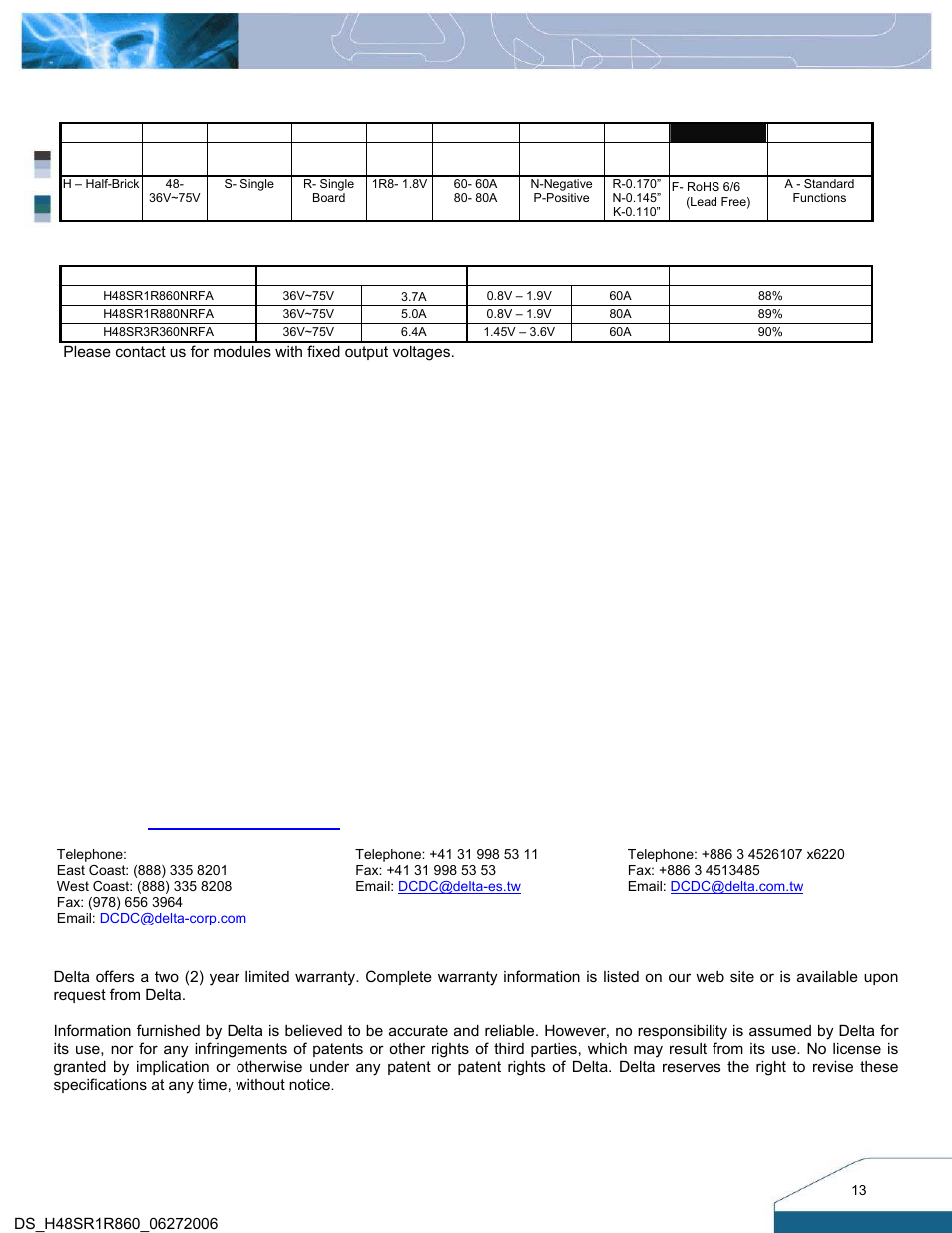 Part numbering system, Model list | Delta Electronics Series H48SR User Manual | Page 13 / 13