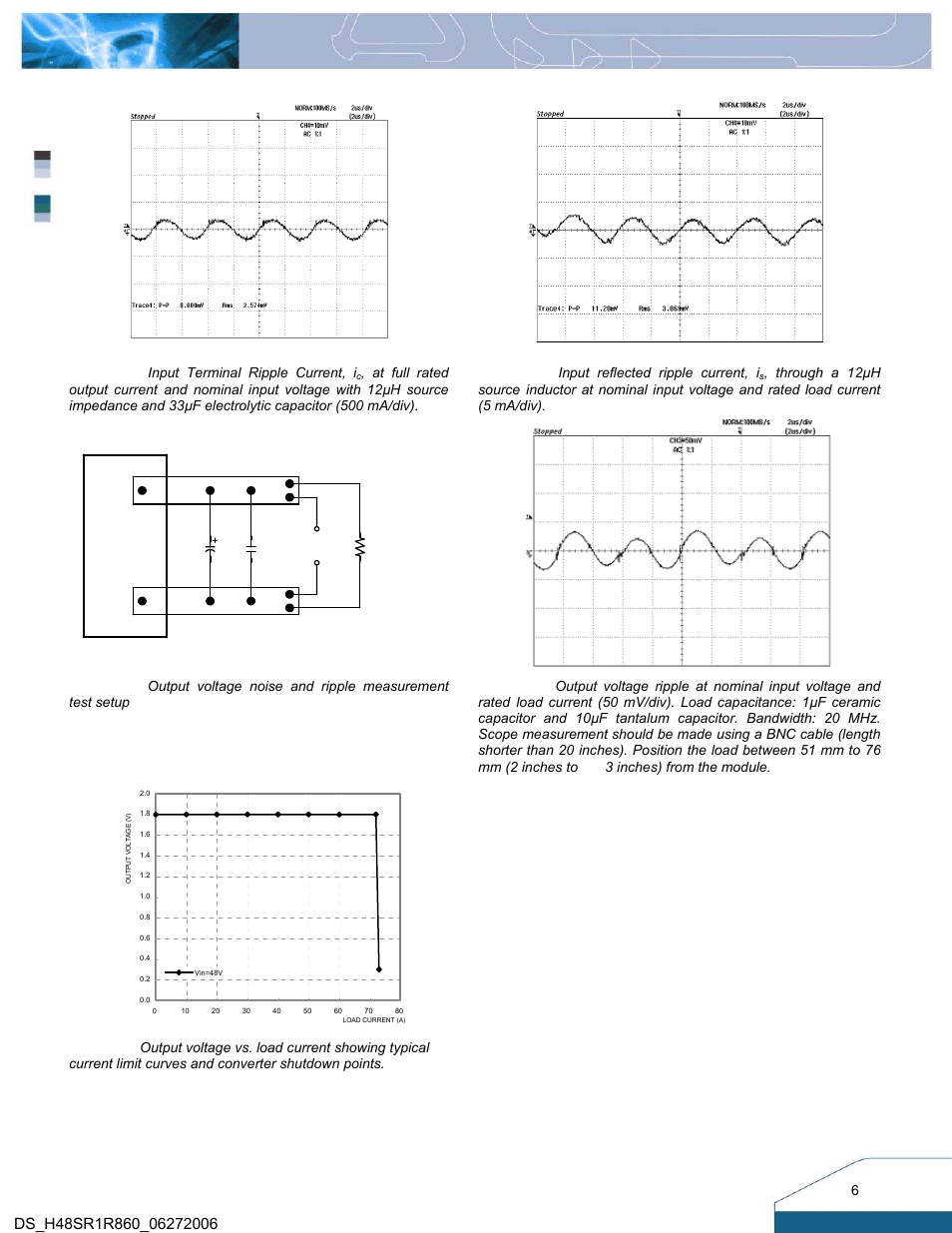Electrical characteristics curves | Delta Electronics Series H48SR User Manual | Page 6 / 13