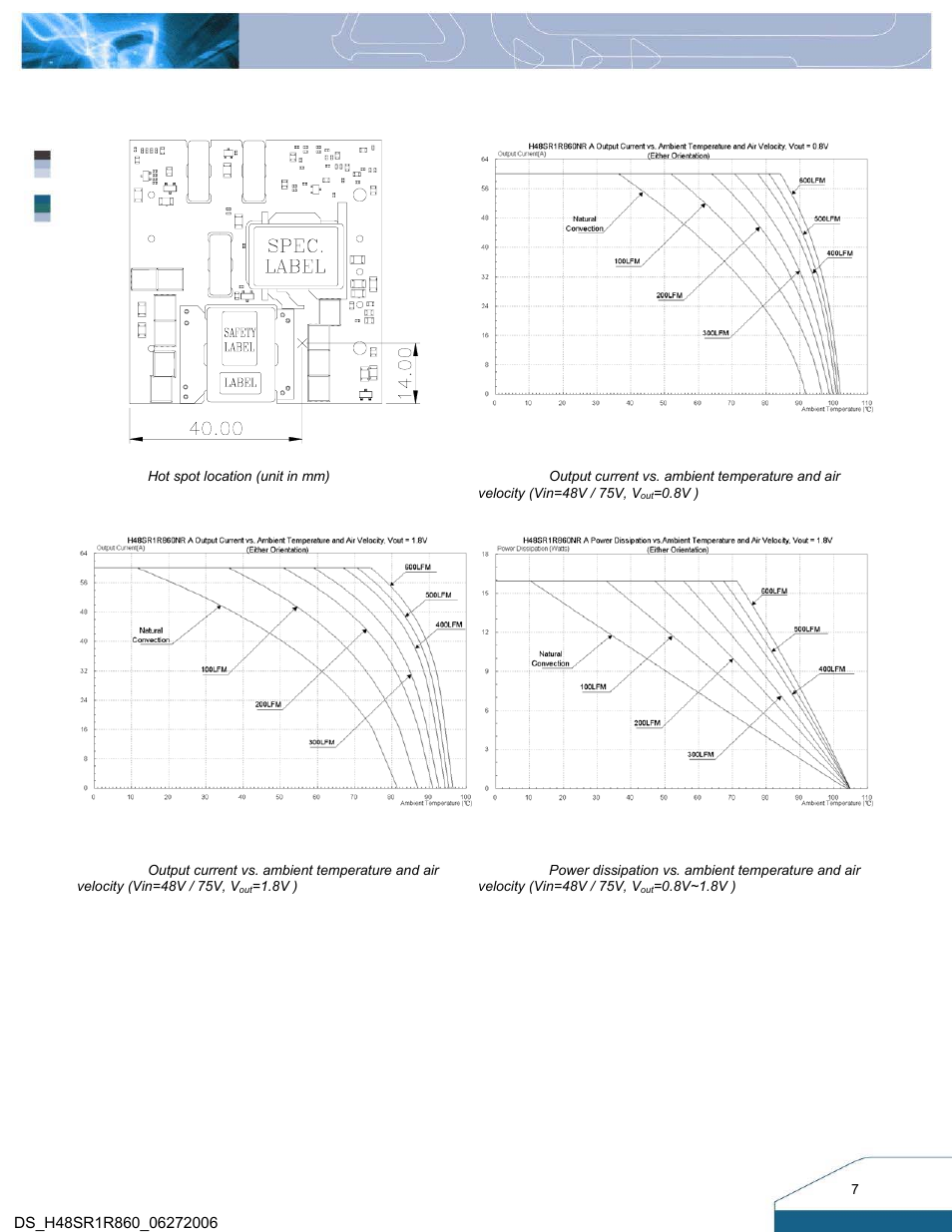 Thermal curves | Delta Electronics Series H48SR User Manual | Page 7 / 13